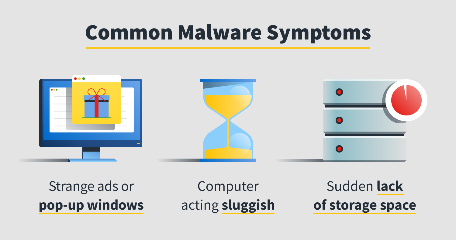 common-malware-symptoms