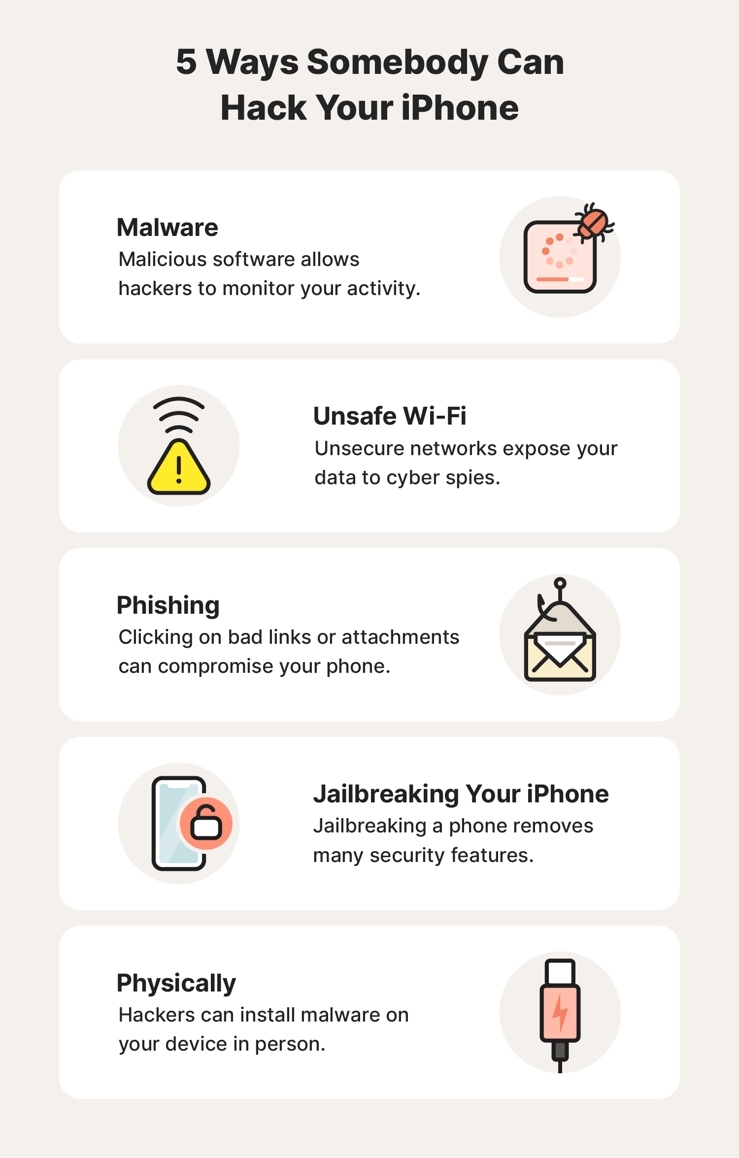  An illustrated chart showing five ways that someone can hack an iPhone.