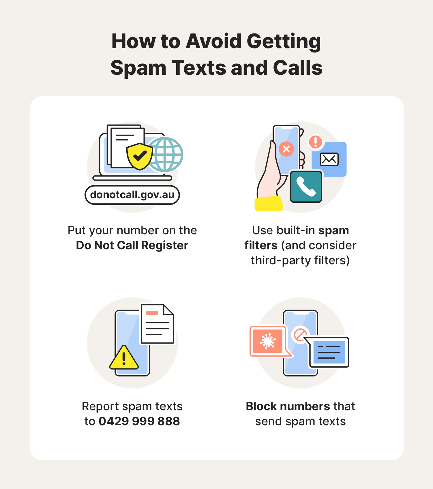 Illustrated chart on how to avoid spam text messages and calls.