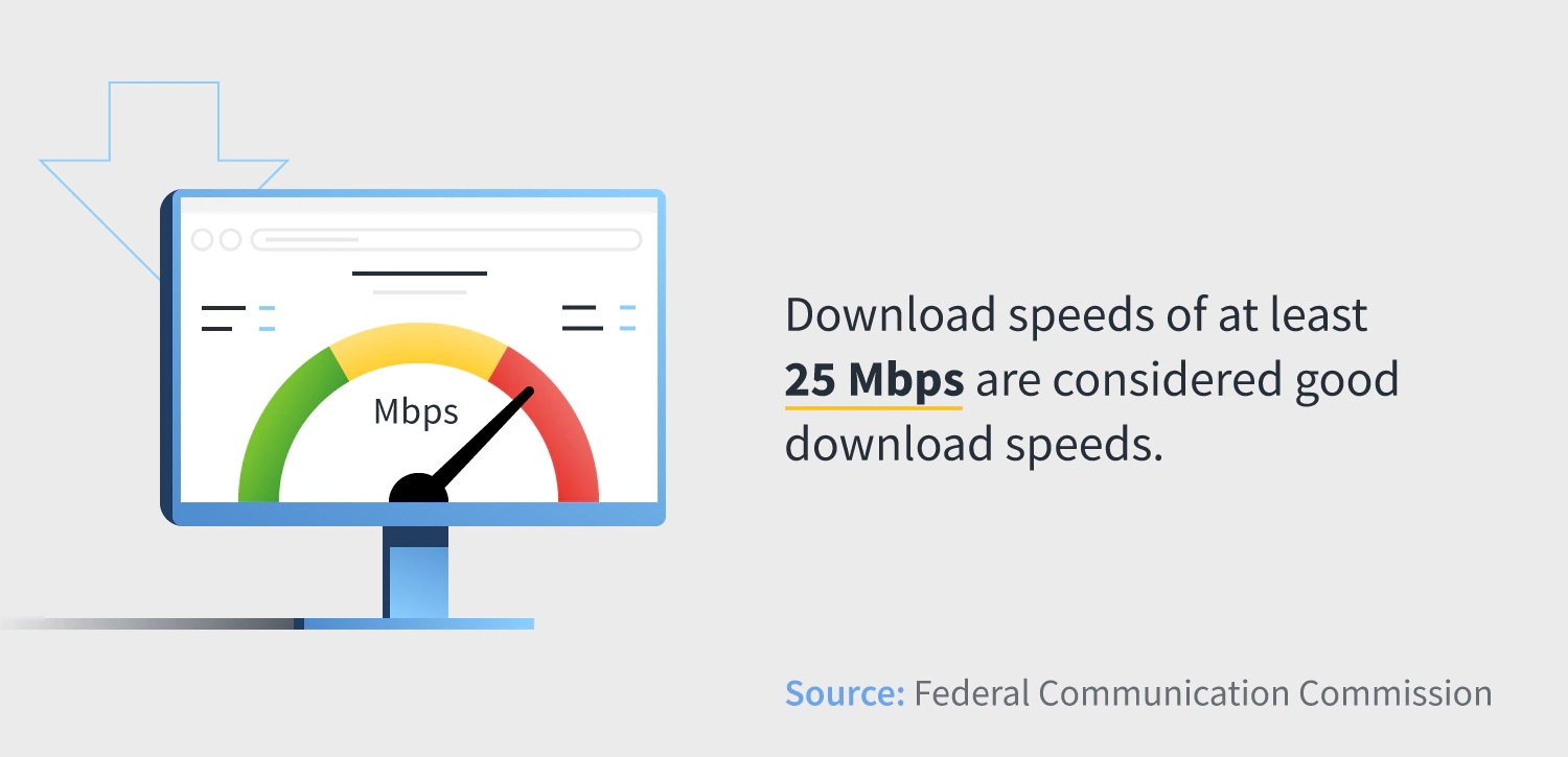 What Is A Good Download and Upload Speed?