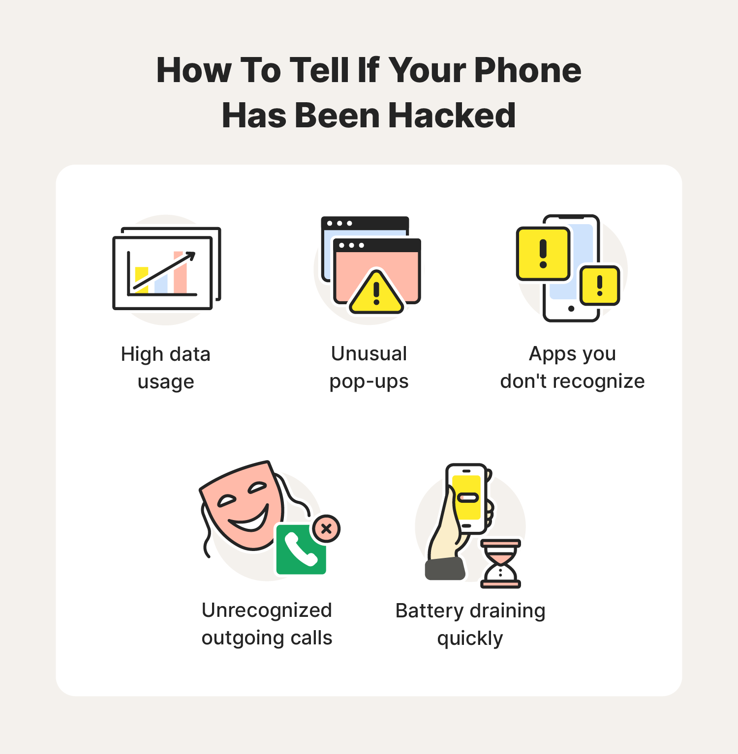 A graphic showcases five warning signs you might notice before asking yourself, “Has my phone been hacked?” 