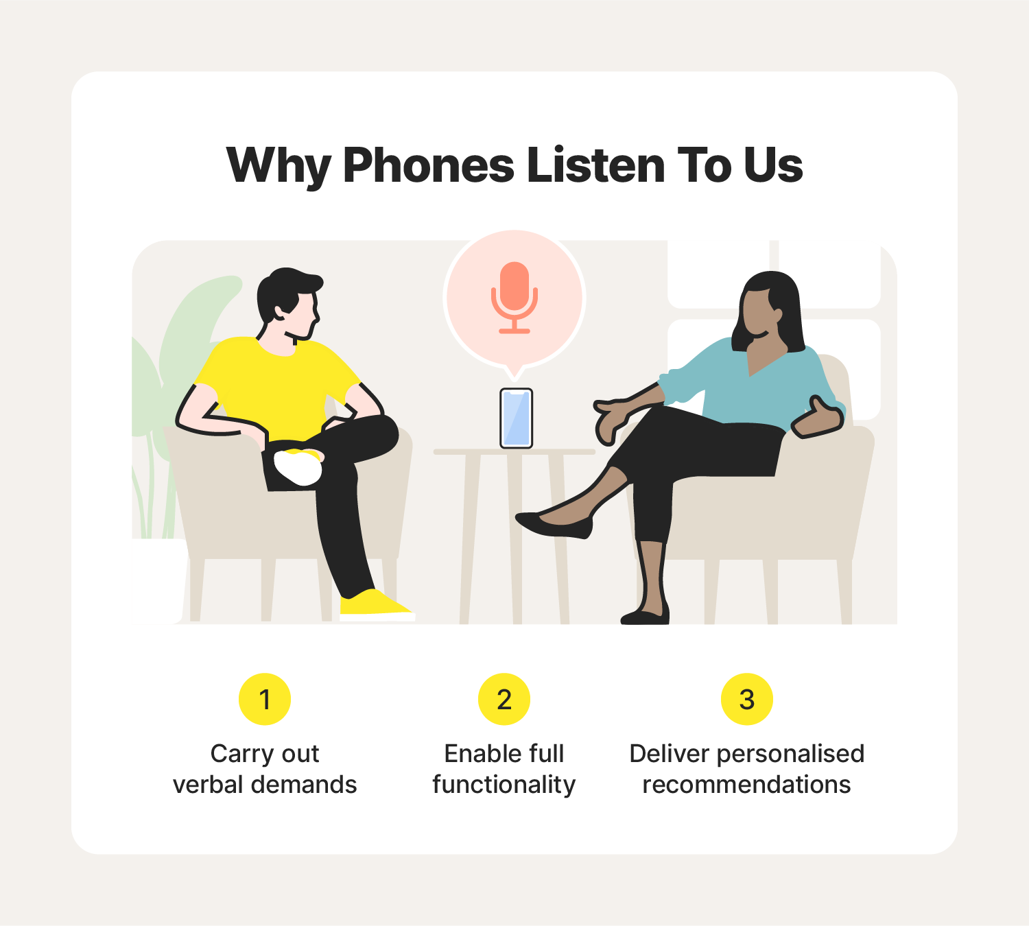 An image explaining three reasons why your phone might be listening to you.