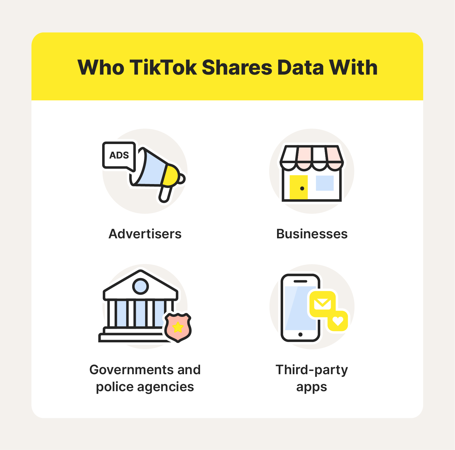 A graphic showcases who TikTok shares data with, helping answer the question, 'Is TikTok safe?'