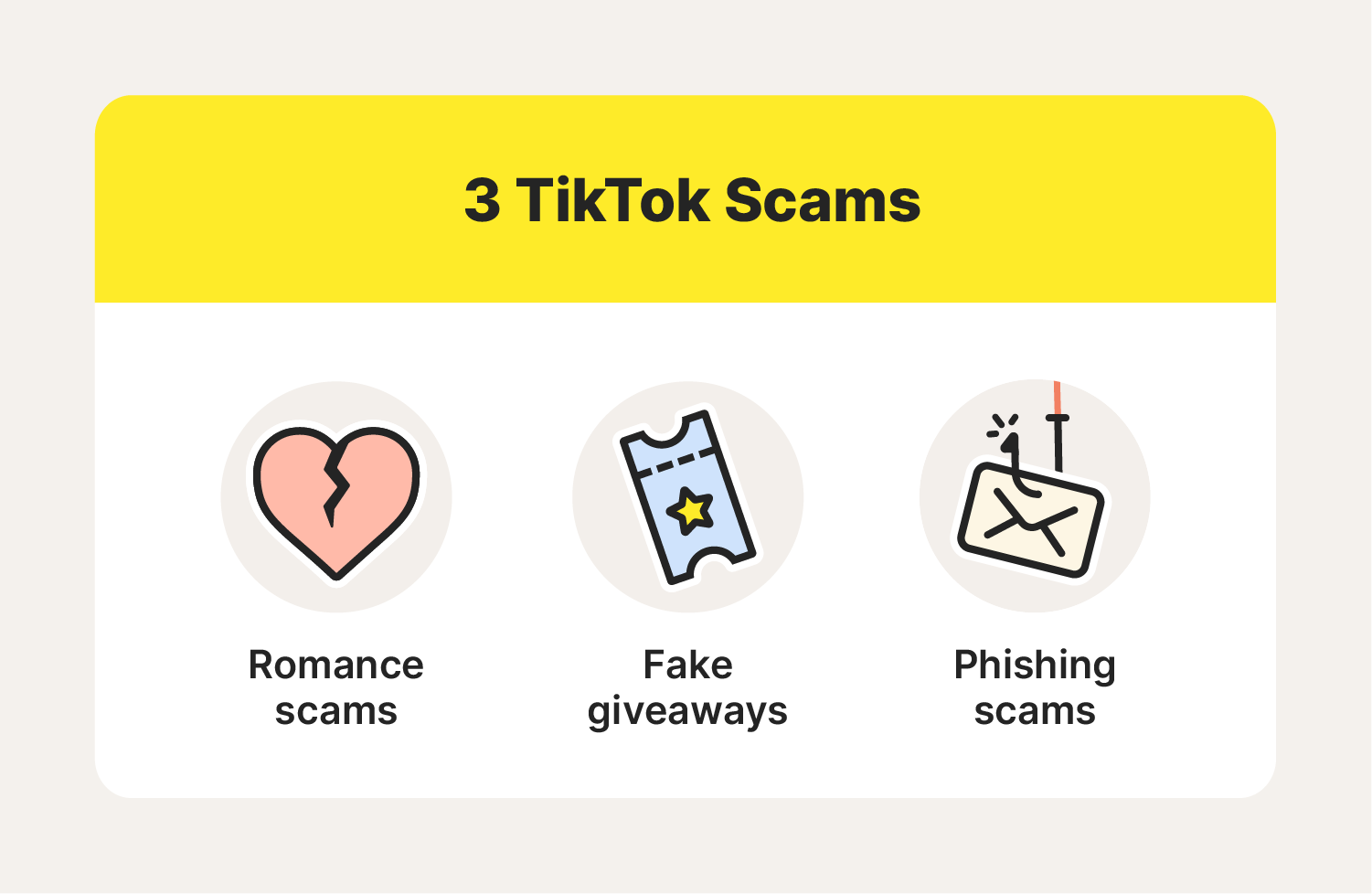 A graphic details three TikTok scams that may leave you wondering, 'Is TikTok safe?'