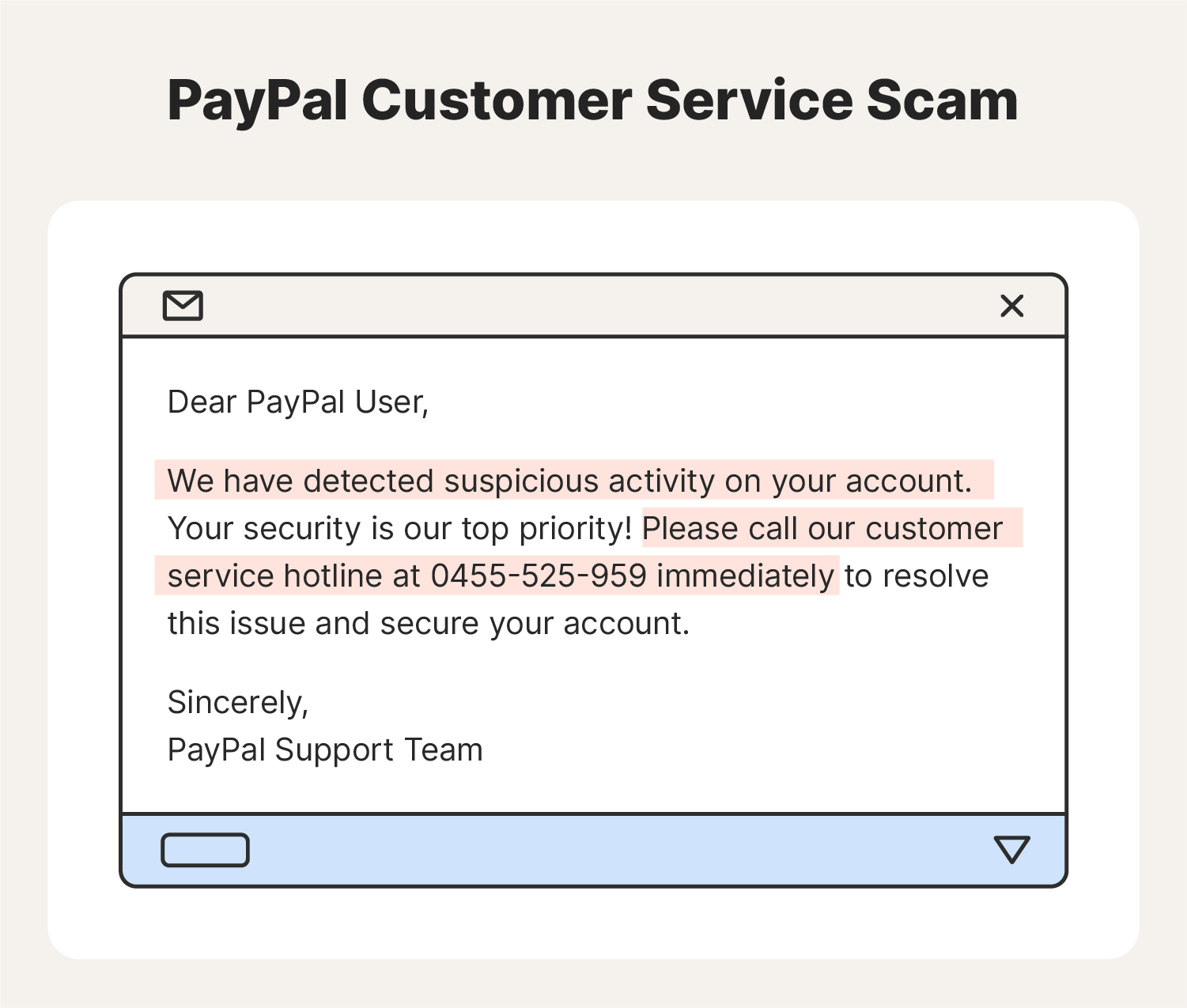 Example of a PayPal customer service scam message.