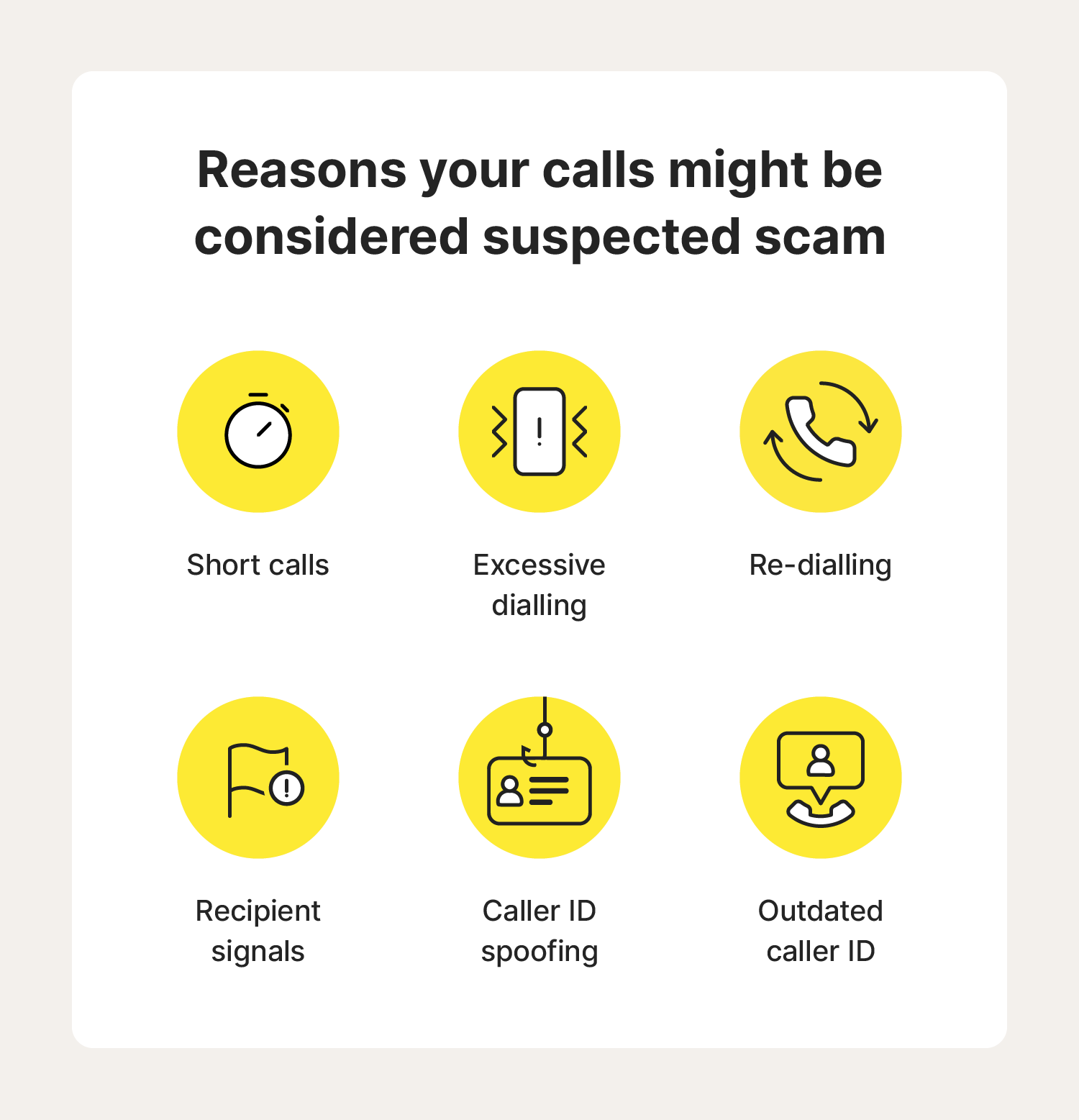 An image explaining why your calls may be getting classified as possible scam.