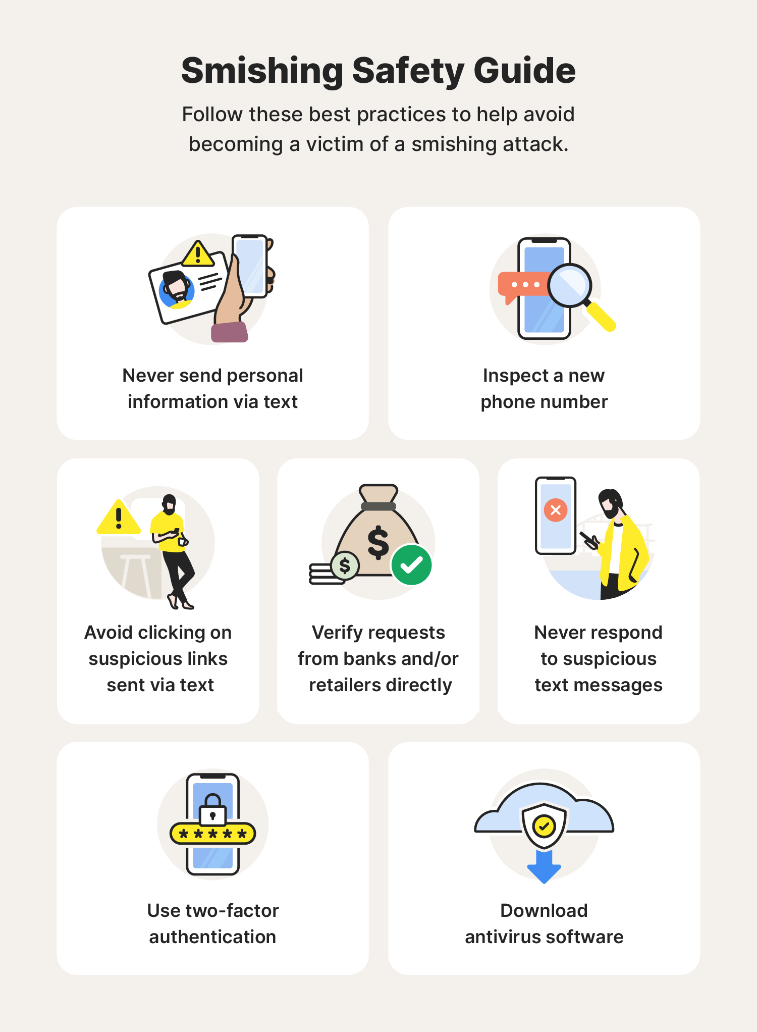 A smishing safety guide reviews smishing detection, smishing avoidance, and smishing protection.