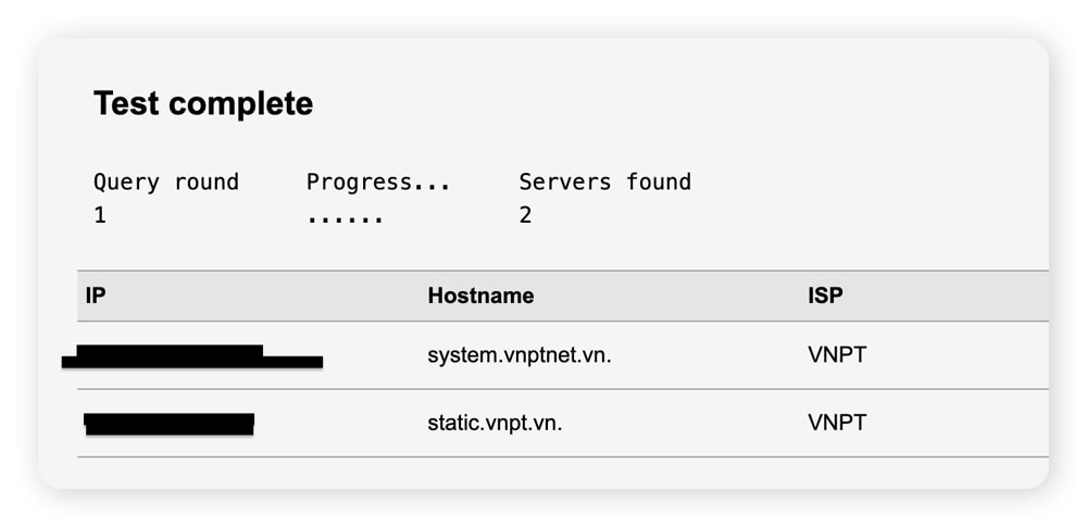 dnsleaktest.com test results page.