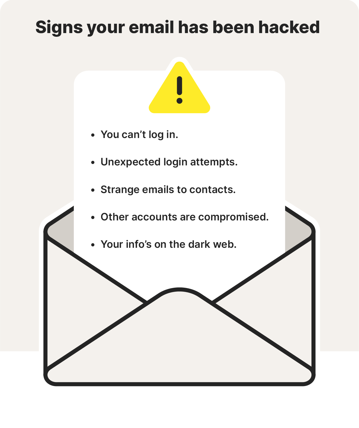 An infographic with signs that your email has been hacked.