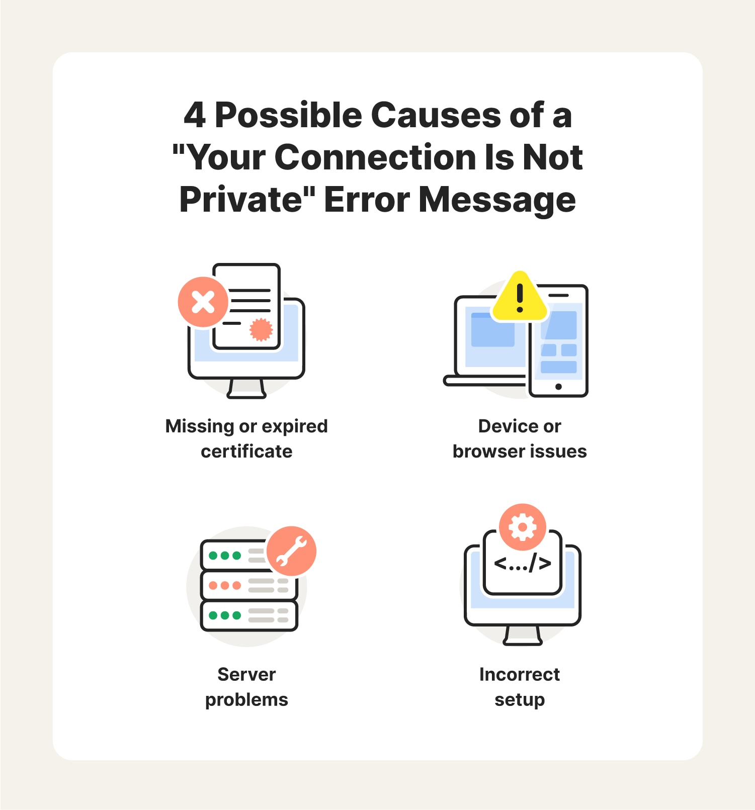 Graphic showing four reasons you might be getting a ‘Your connection is not private’ error message.